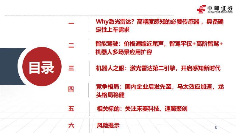 智能驾驶行业深度报告-激光雷达的应用跃迁-从驰骋公路到赋能万物 第3页