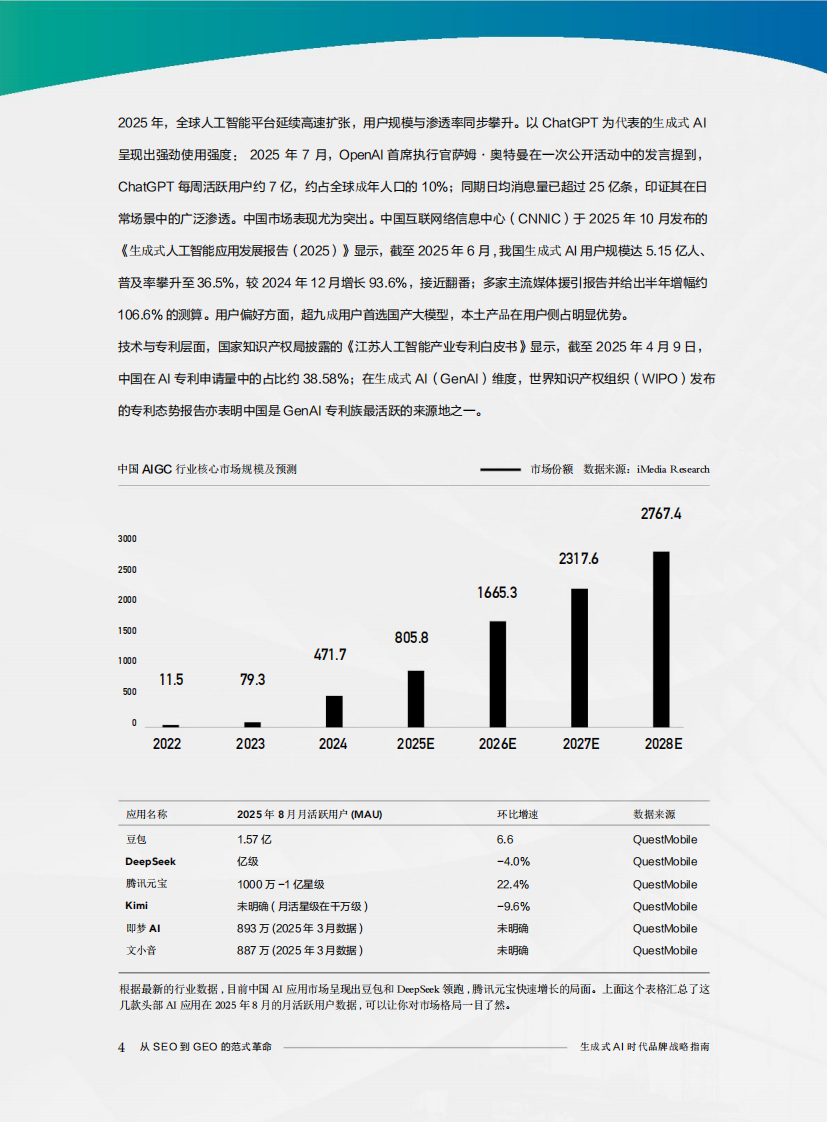 从SEO到GEO的范式革命：生成式AI时代品牌战略指南 第5页