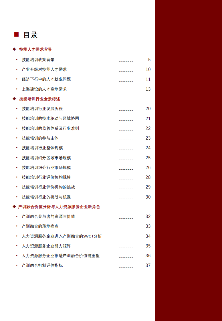 2025年中国技能培训行业洞察报告 第2页