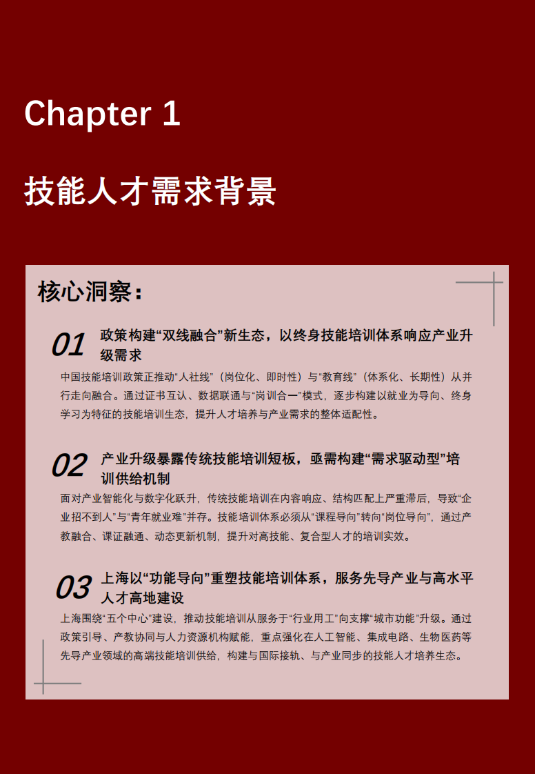 2025年中国技能培训行业洞察报告 第4页
