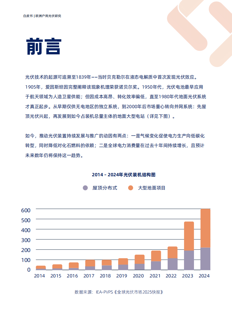 2025欧洲户用光伏研究白皮书 第2页