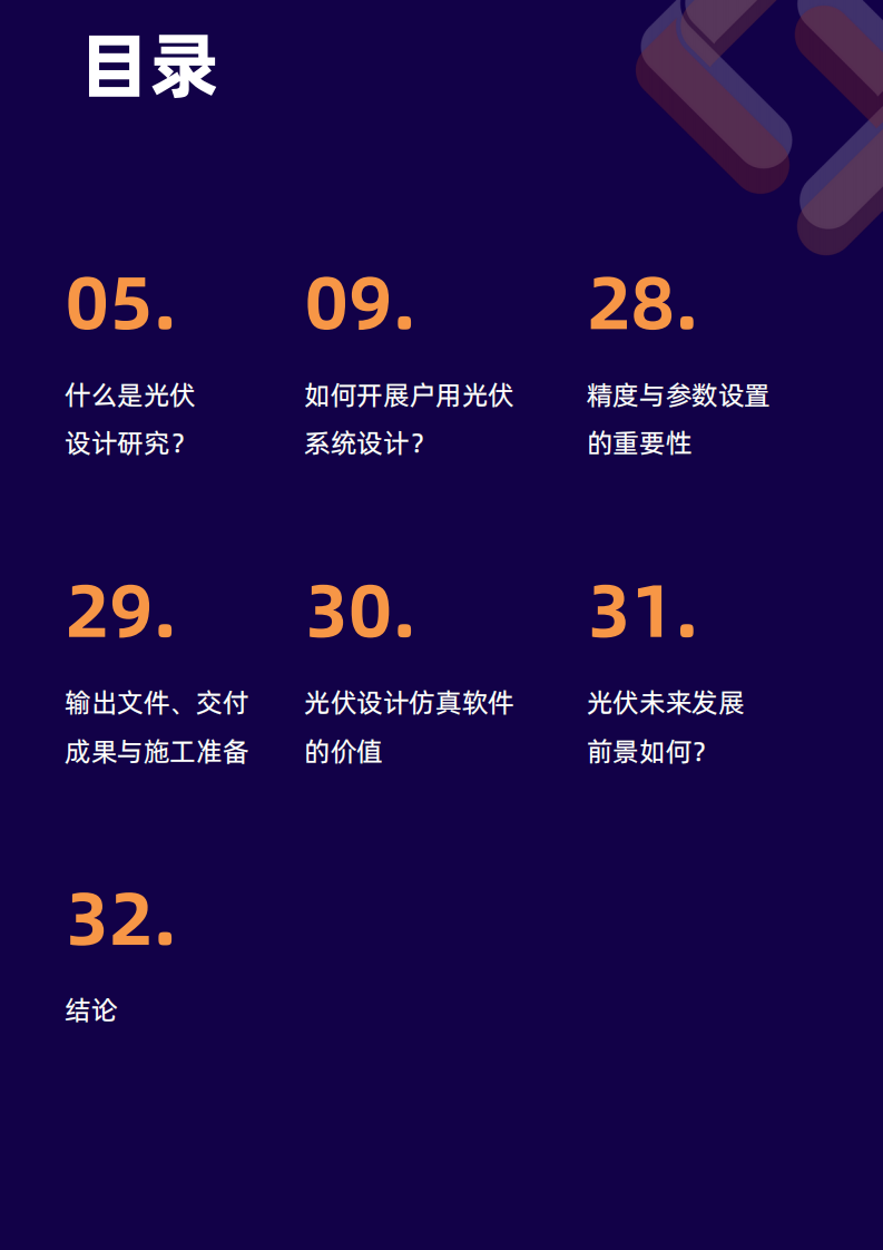 2025欧洲户用光伏研究白皮书 第4页