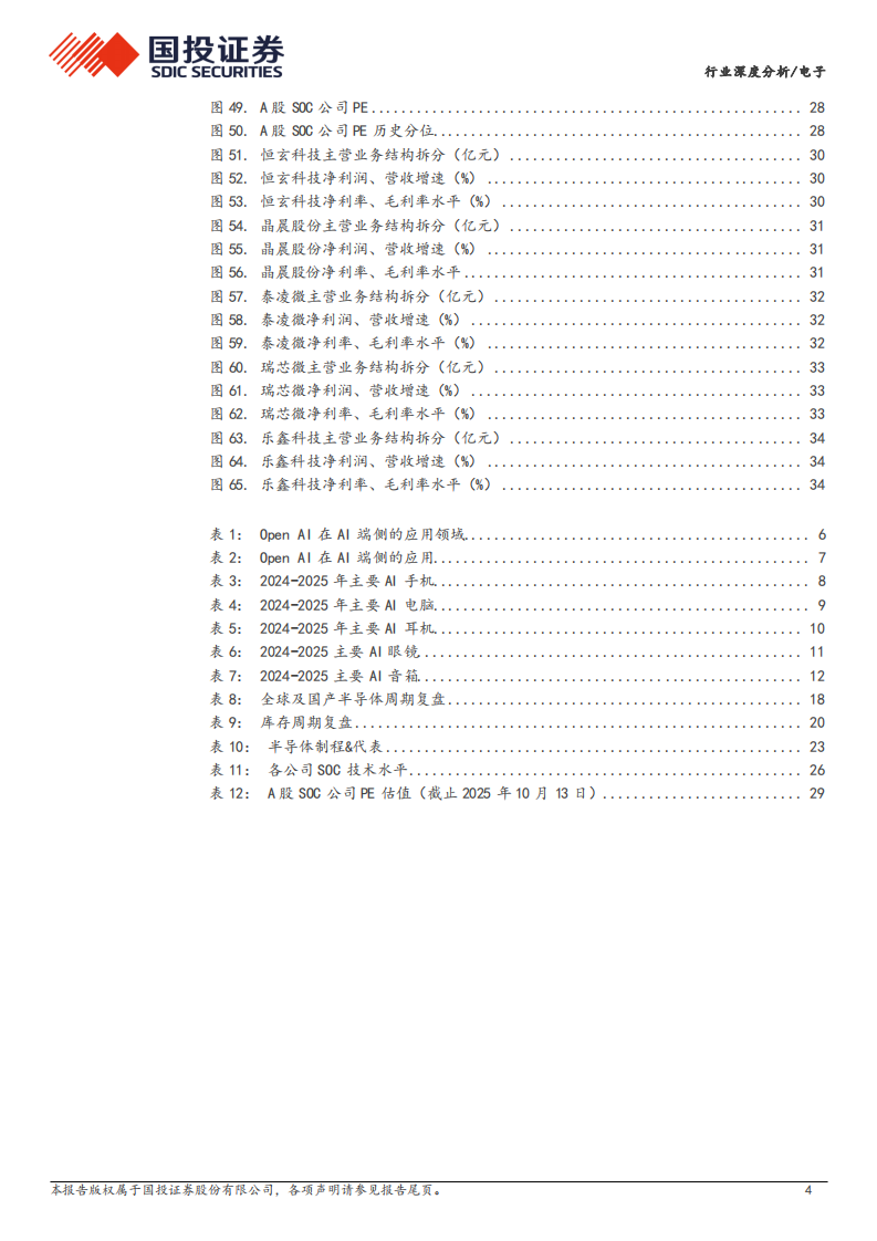 电子行业深度分析：端侧AI点燃新一轮电子周期，SOC有望迎来&ldquo;戴维斯双击&rdquo;时刻 第4页