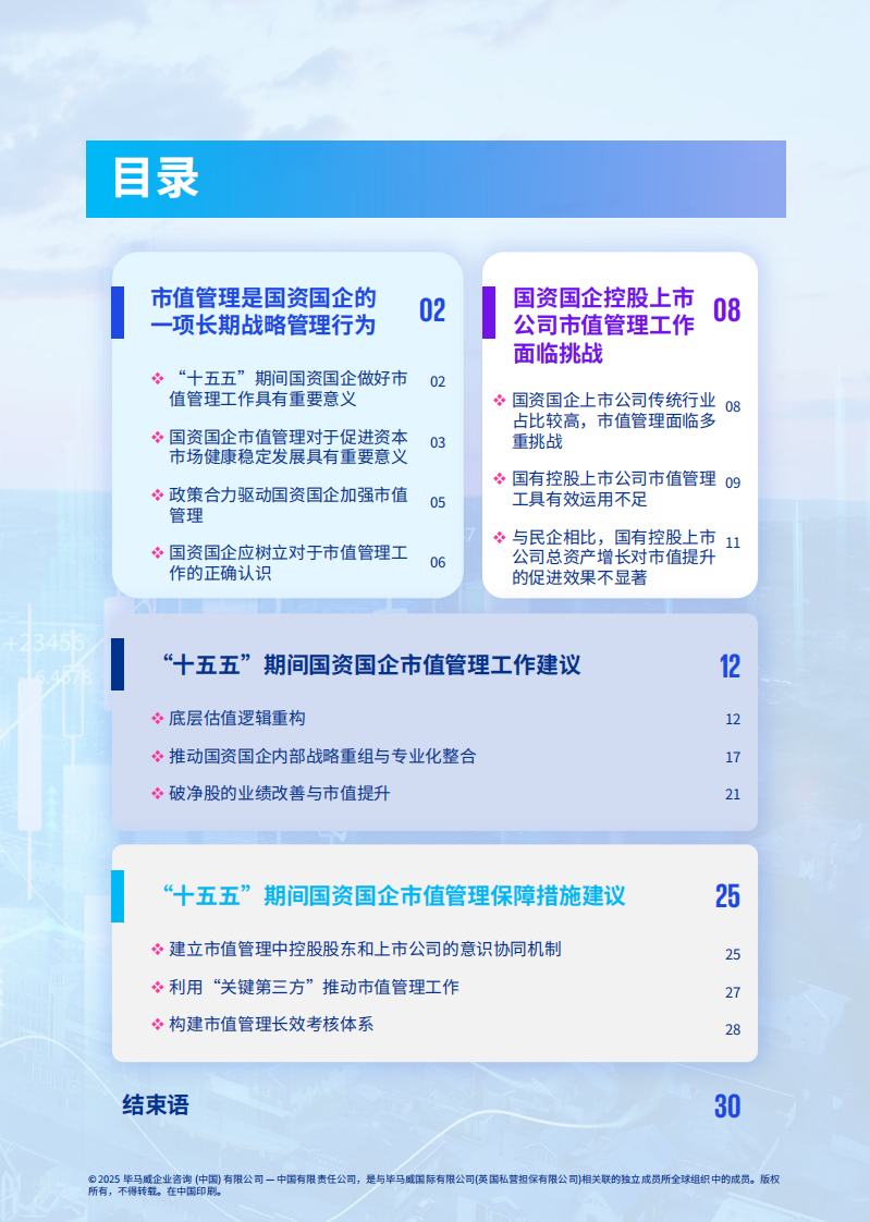 市值管理&mdash;&mdash;国资国企长期战略管理行为 第2页