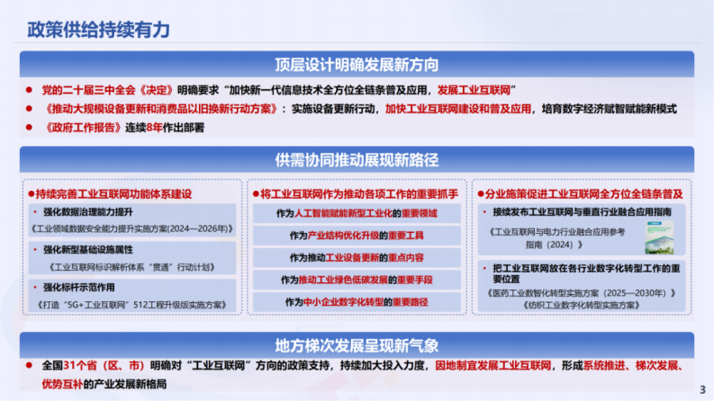 工业互联网创新发展报告（2025） 第3页