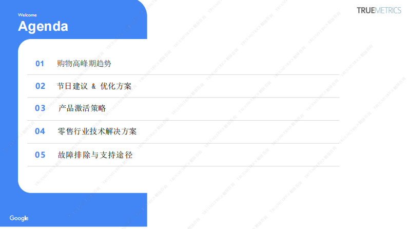 2025年购物季高峰-为2025旺季做好准备 第3页