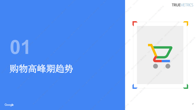 2025年购物季高峰-为2025旺季做好准备 第4页