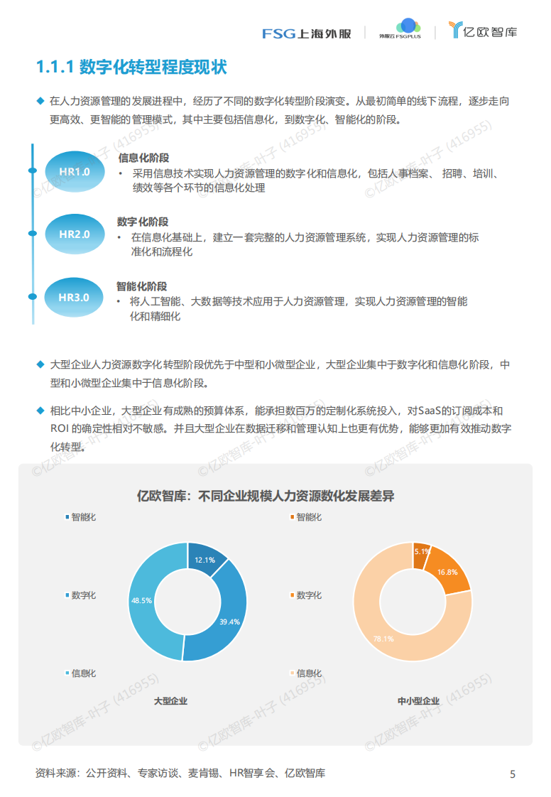 2025年AI赋能 开启人力资源管理加速键 第5页