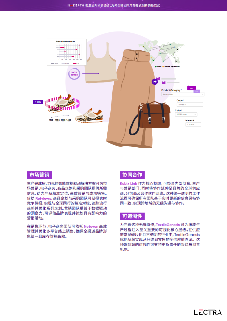 2025打破时尚行业的壁垒白皮书 第4页