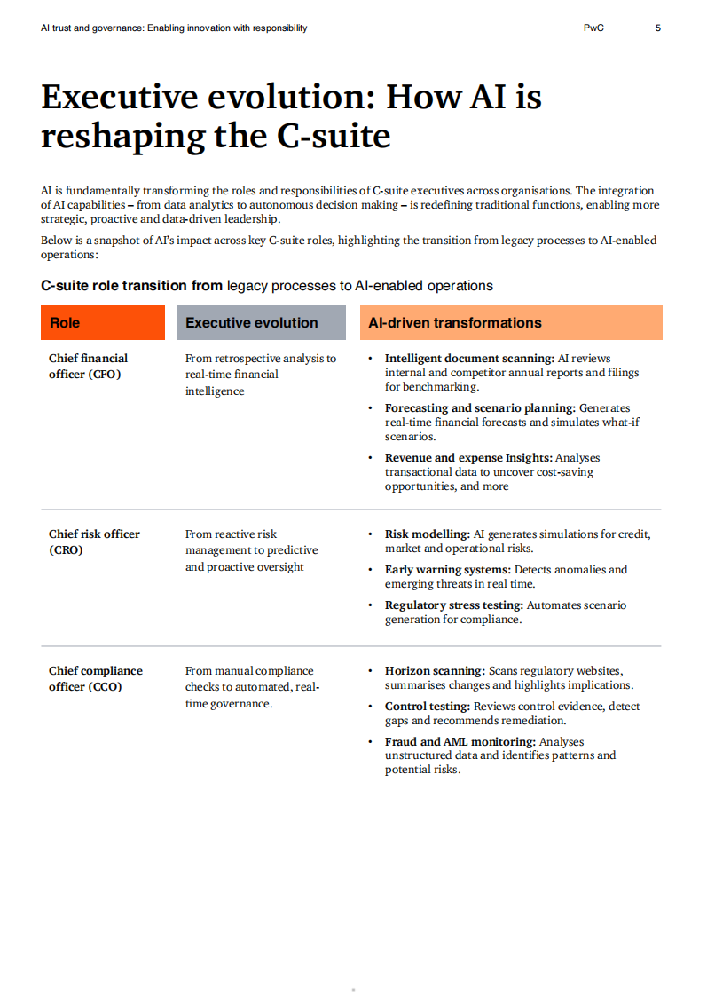 2025人工智能（AI）信任与治理：以责任赋能创新研究报告（英文） 第5页