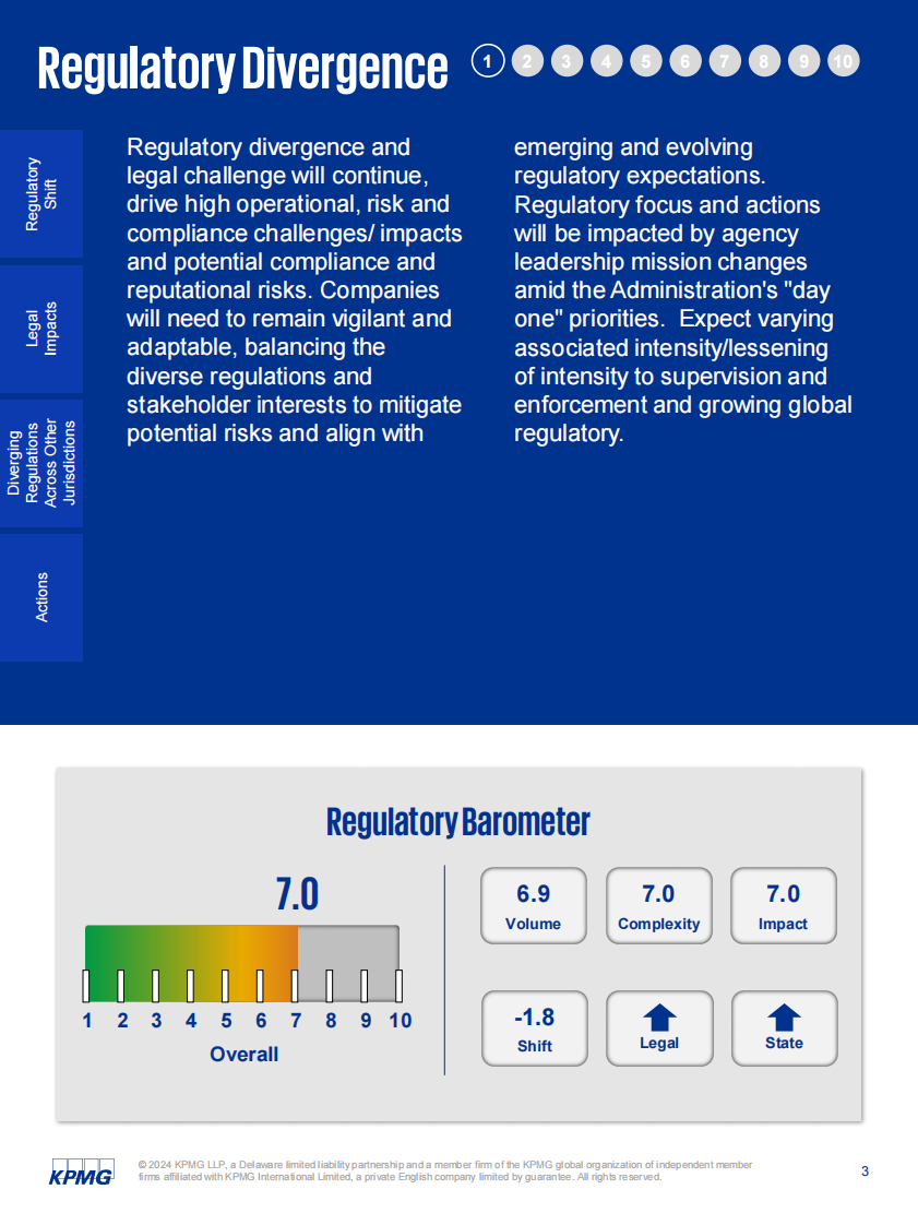 2025年十大关键监管挑战报告：在变革中前行（英文） 第4页
