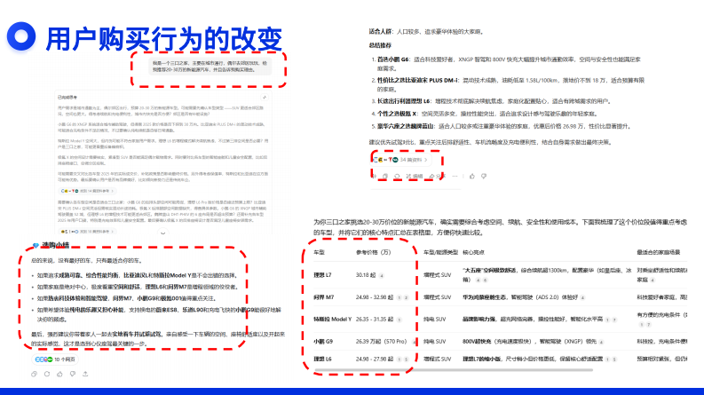 2025年为什么AI不推荐你？B2B企业的GEO实战报告 第4页