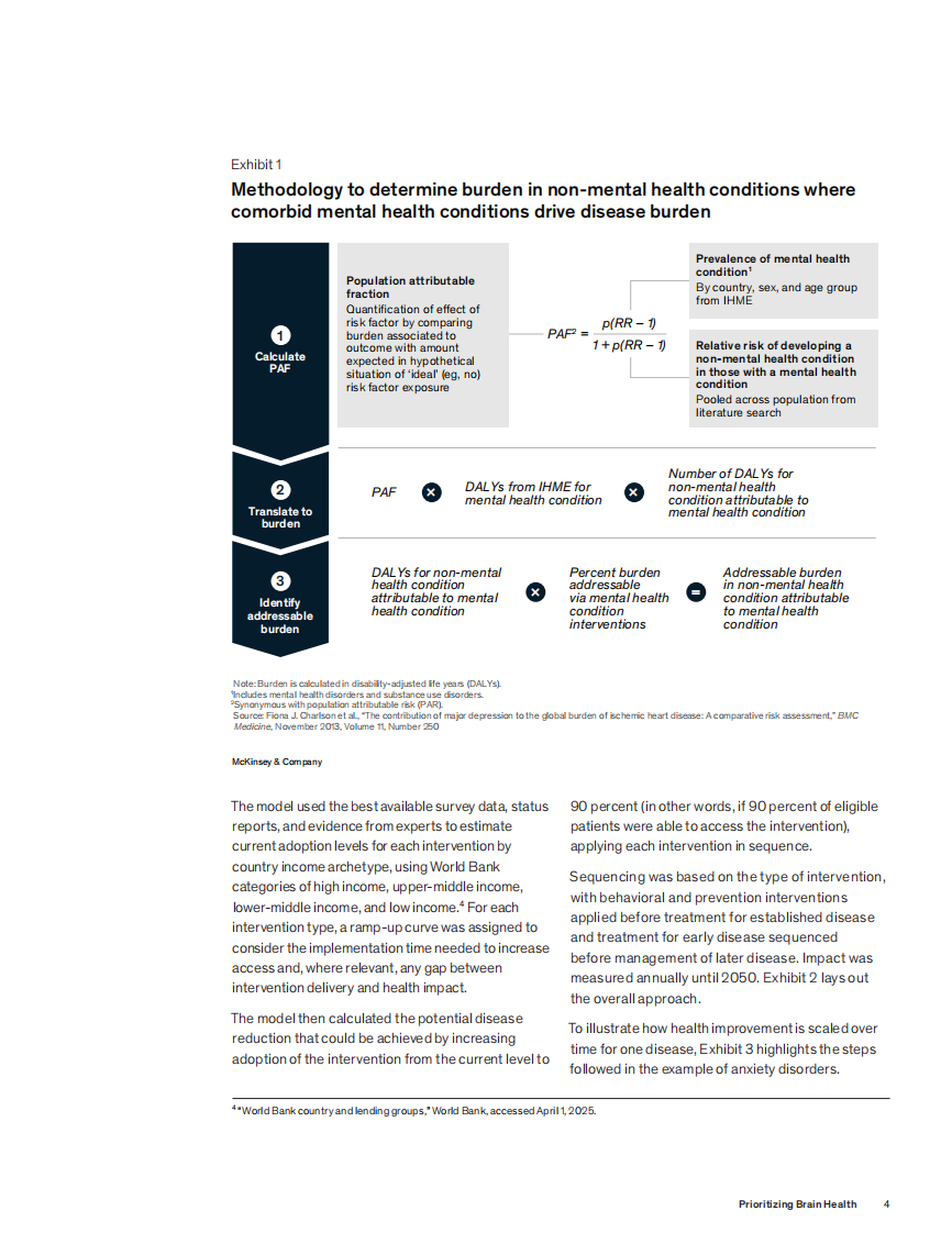 优先考虑大脑健康（英文） 第5页