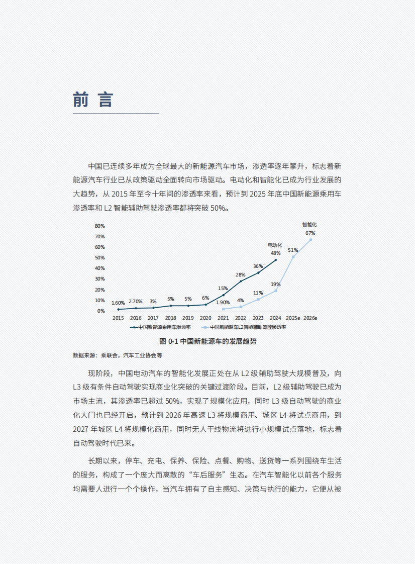 自动驾驶出行生态2025 第4页