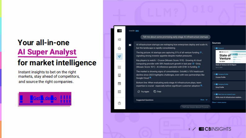 2025年15大技术趋势研究报告（英文） 第2页