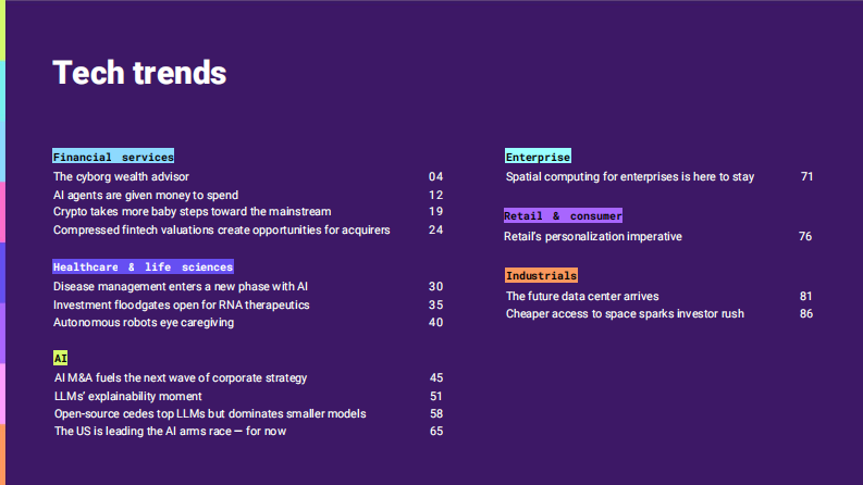 2025年15大技术趋势研究报告（英文） 第3页