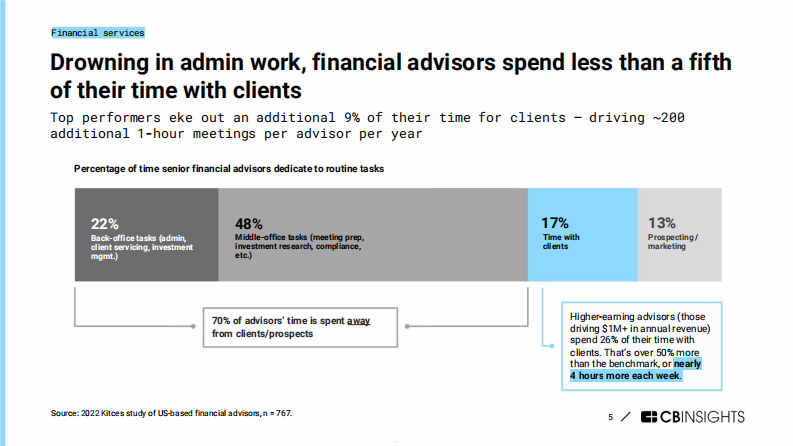 2025年15大技术趋势研究报告（英文） 第5页