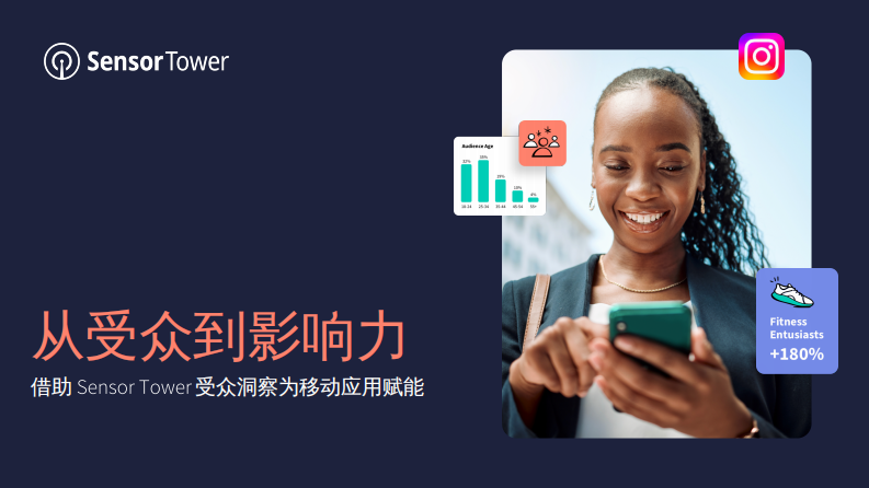 2025年从受众到影响力手册 第1页