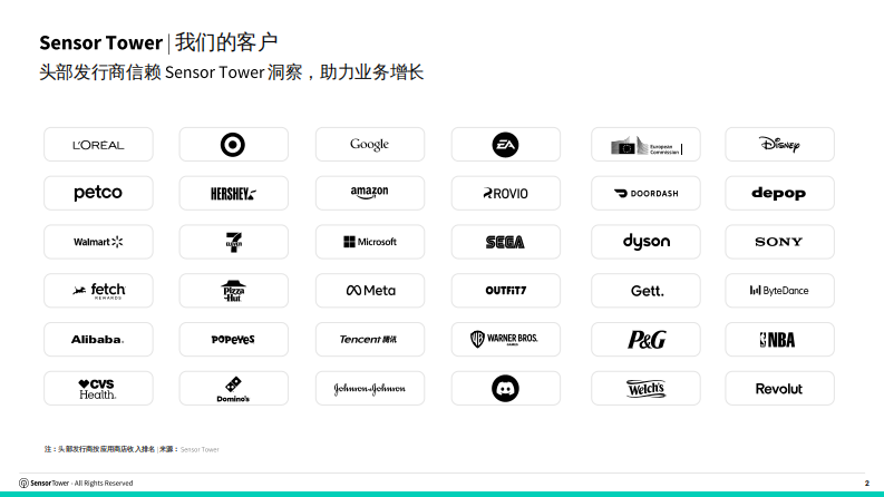 2025年从受众到影响力手册 第2页