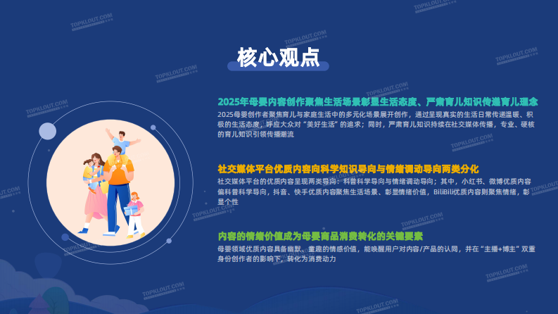 2025母婴社交媒体内容洞察报告 第2页