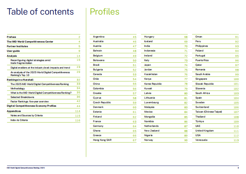 2025年全球数字竞争力排名报告（英文） 第3页