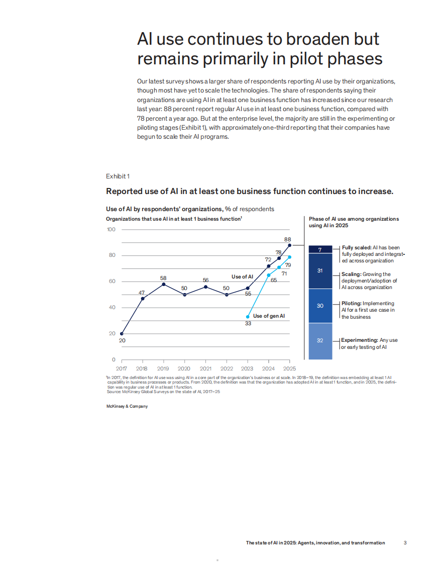 2025年人工智能发展态势报告：智能体、创新与转型（英文） 第5页