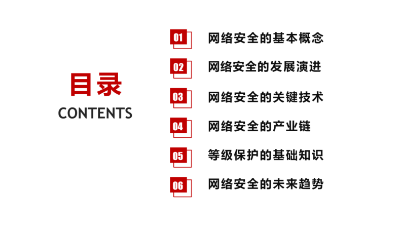 网络安全基础知识 第2页