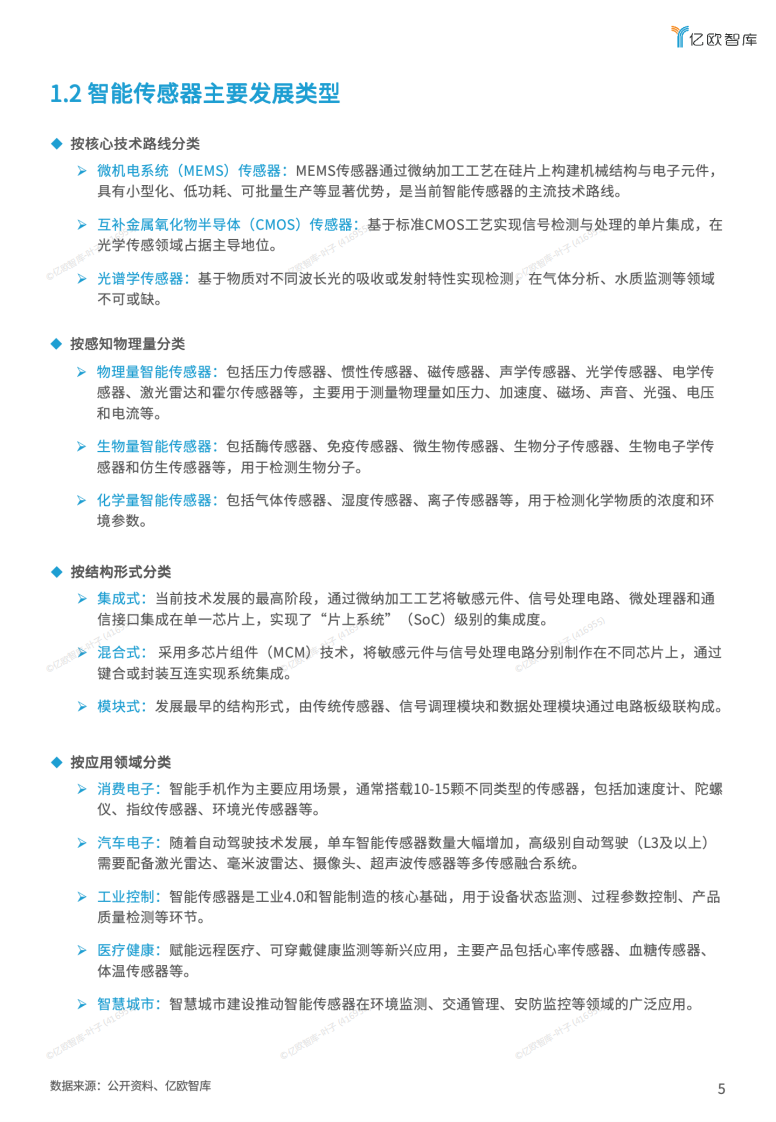 2025 Sensor Top 50 榜单报告 第5页