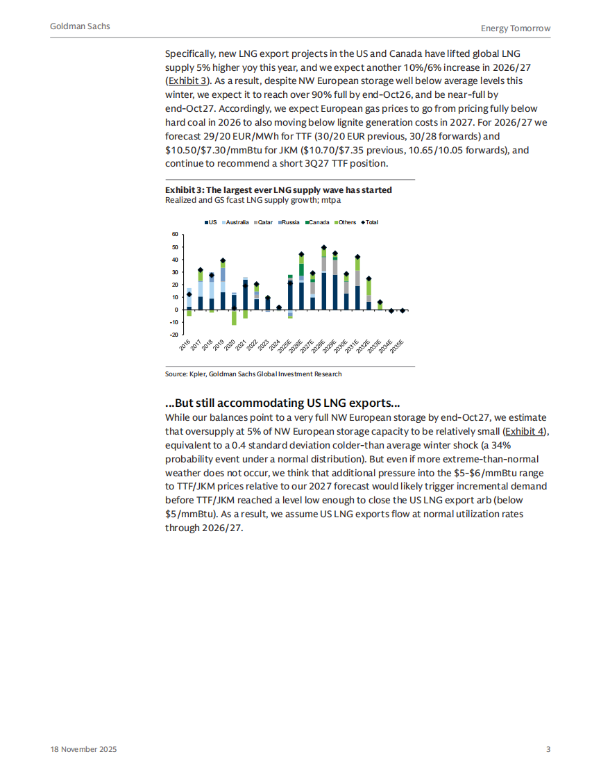 未来能源行业：把握史上最大规模液化天然气（LNG）供应浪潮（英文） 第3页