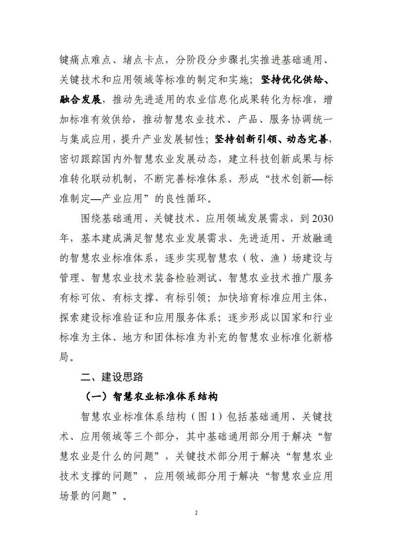 2025年智慧农业标准体系建设指南 第2页
