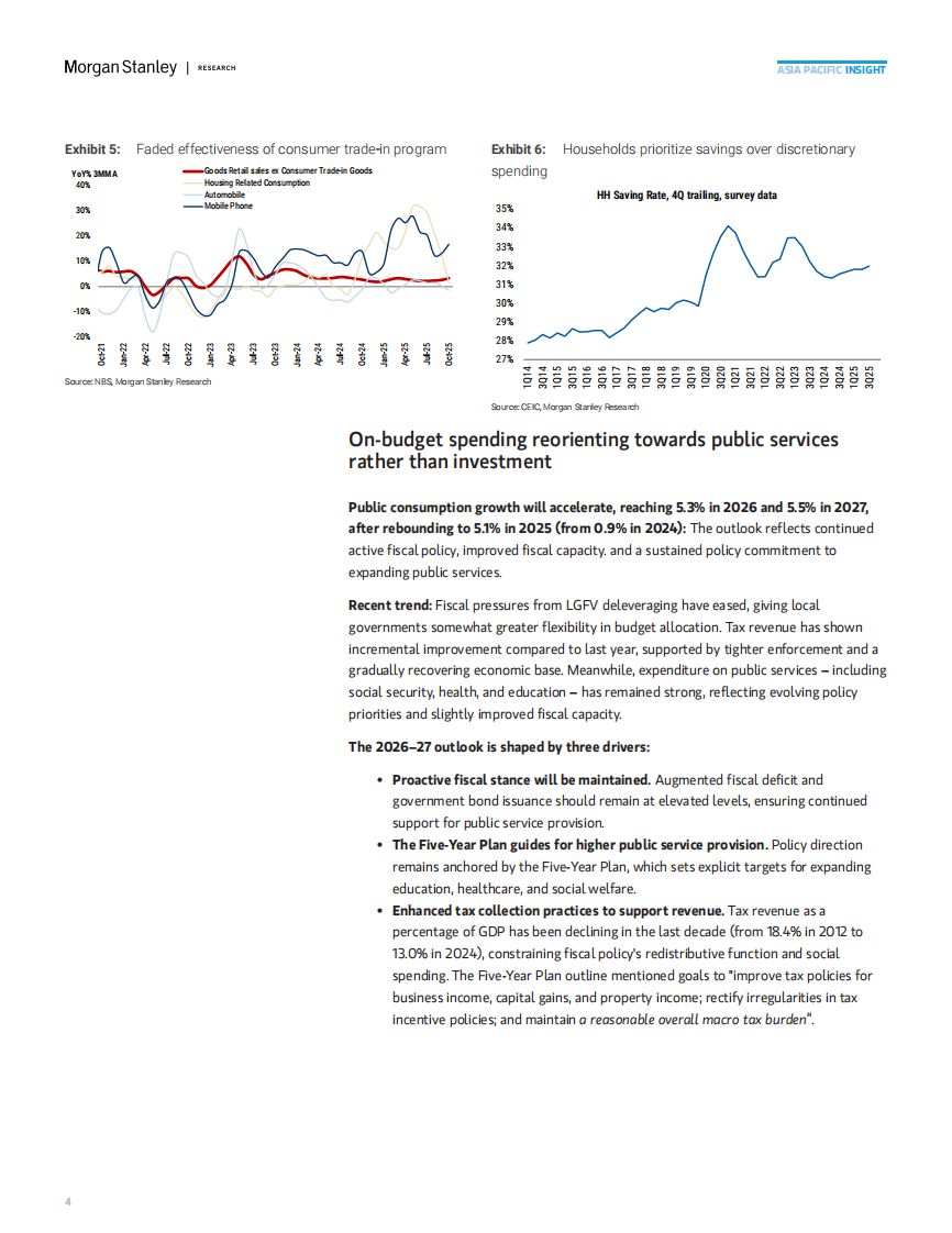 2026年中国经济展望：缓慢迈向低通胀（英文） 第4页