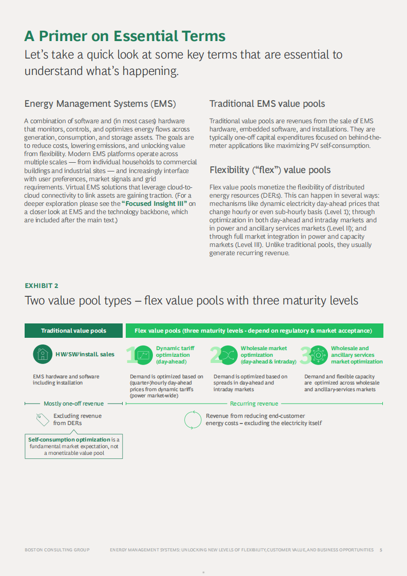 2025能源管理系统：解锁灵活性、客户价值与商业机遇的新维度研究报告（英文） 第5页