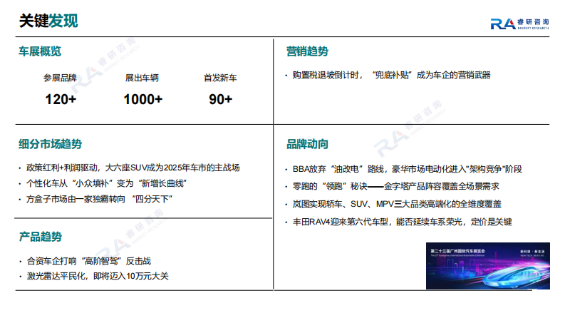 2025年广州车展展前洞察 第2页