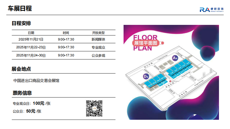 2025年广州车展展前洞察 第5页