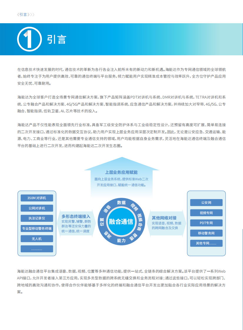 2025年二次开发生态白皮书 第2页