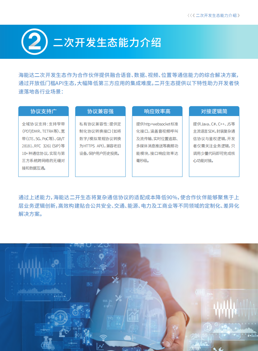 2025年二次开发生态白皮书 第3页