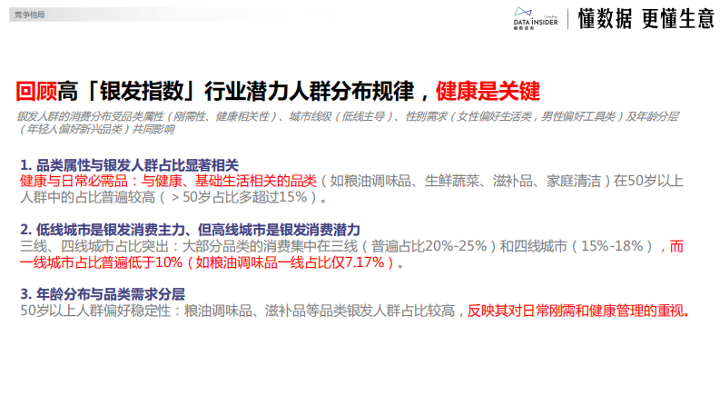 银发经济的关节之光：MOVEFREE益节的抖音电商 第4页