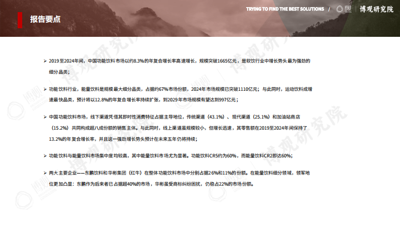 2025年中国功能饮料行业分析报告（简版） 第4页