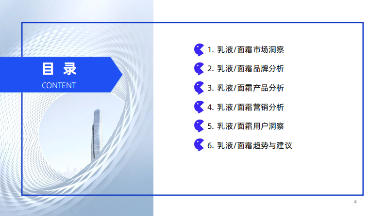 2025年线上乳液面霜消费趋势洞察报告 第4页