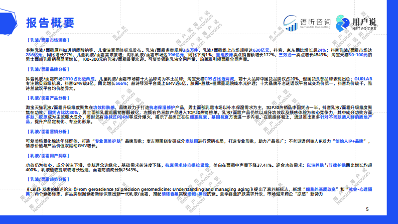 2025年线上乳液面霜消费趋势洞察报告 第5页