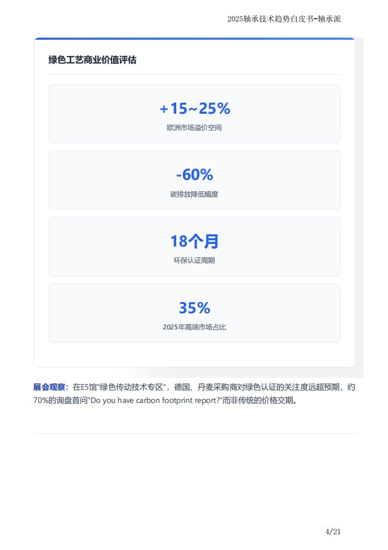 2025年轴承技术趋势白皮书 第4页