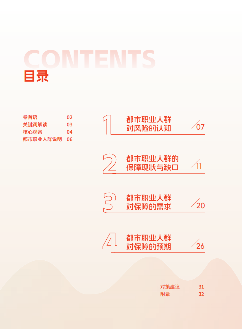 2025都市职业人群保障需求洞察报告 第2页