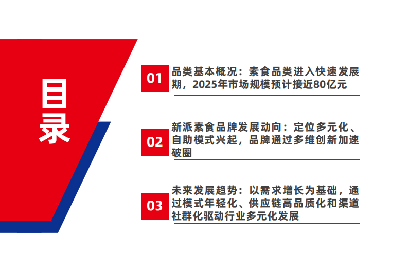 素食品类发展报告2025 第3页