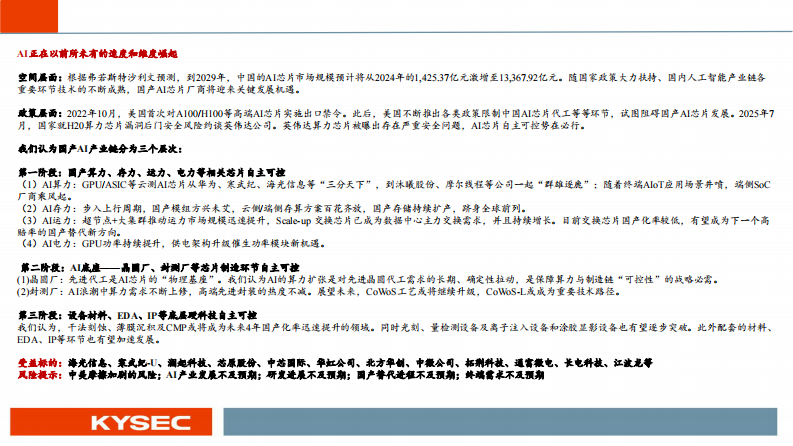 电子行业2026年度投资策略：AI算力自主可控的全景蓝图与投资机遇 第2页