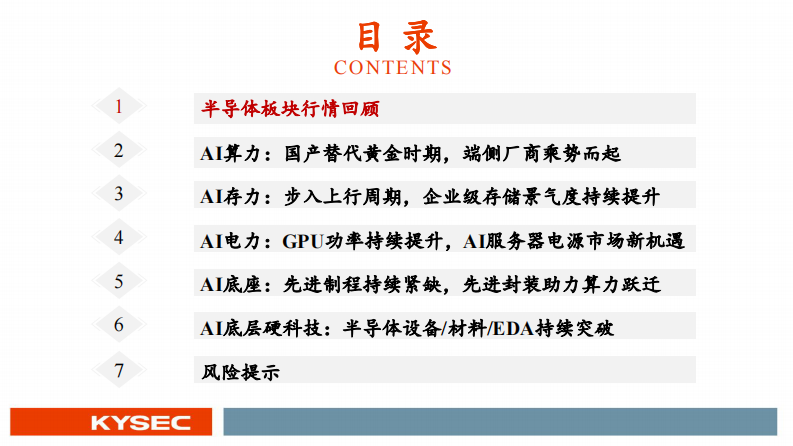 电子行业2026年度投资策略：AI算力自主可控的全景蓝图与投资机遇 第3页