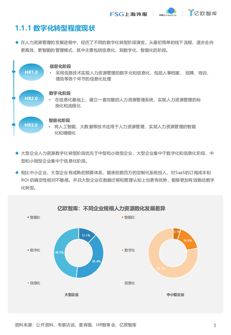 2025AI赋能 开启人力资源管理加速键 第5页