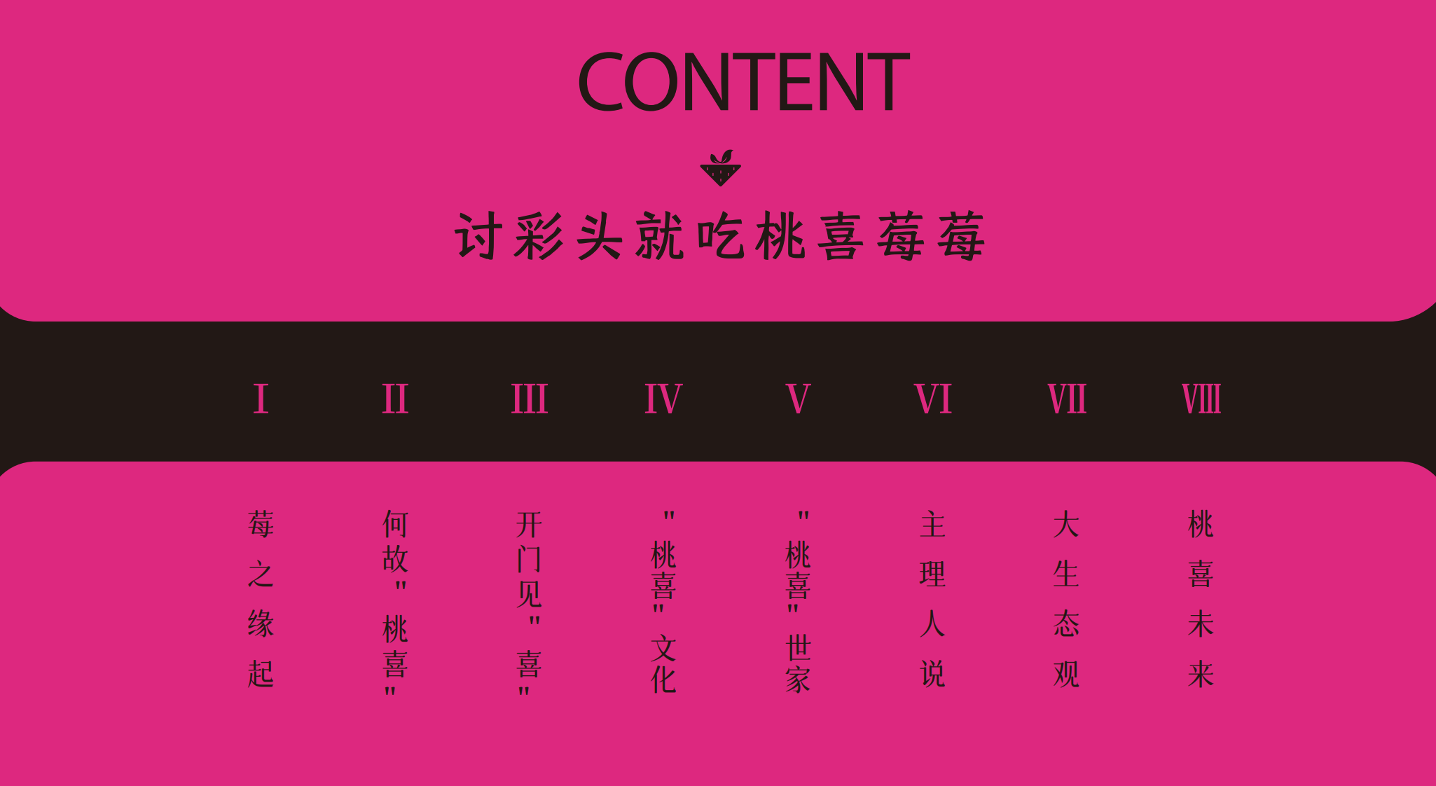 2025版桃喜莓莓品牌手册 第2页