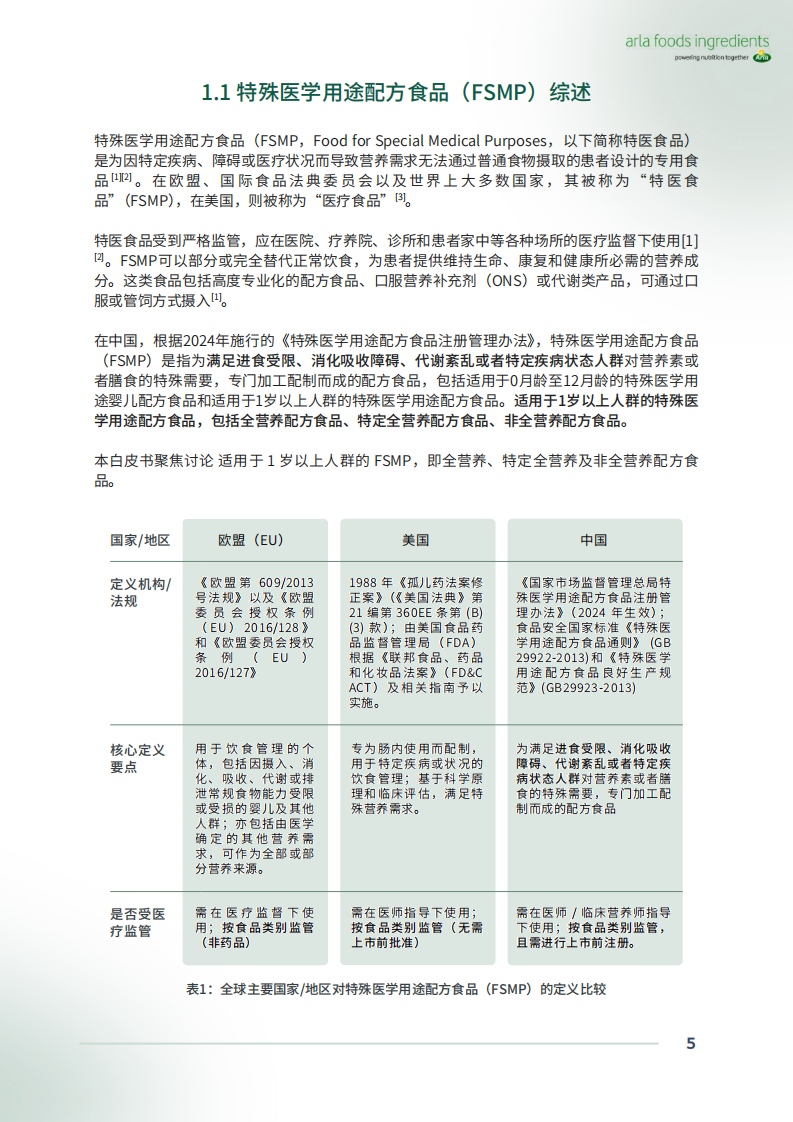 2025年中国特殊医学用途配方食品（FSMP）行业及消费者洞察白皮书 第5页