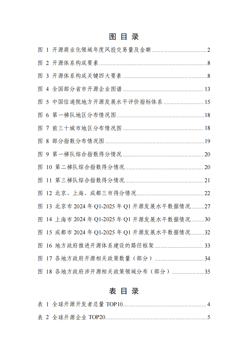 地方开源体系建设发展研究报告（2025） 第5页