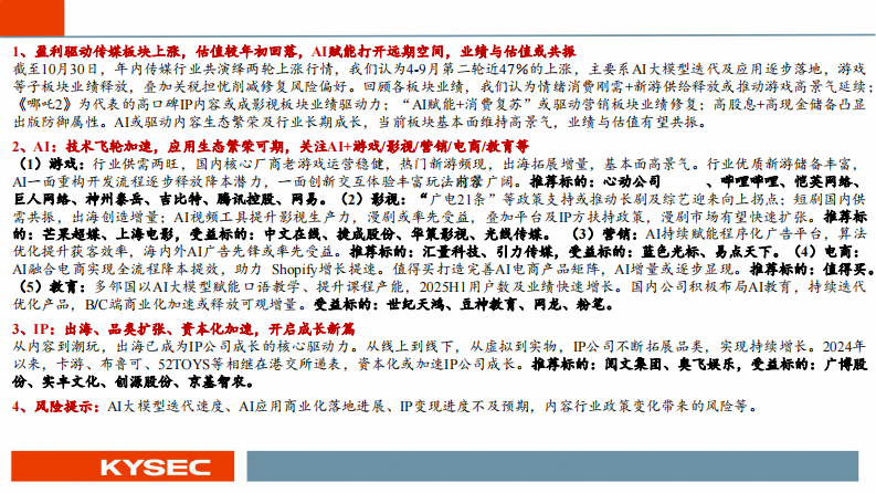 2026年传媒行业年度投资策略：AI与IP相融共生，共驱内容繁荣 第2页